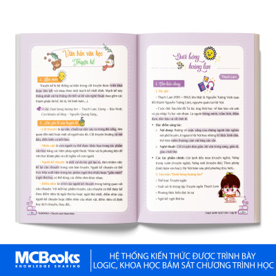 Sách - Take Note Ngữ Văn lớp 10 – Tổng hợp kiến thức, hiểu nhanh, nhớ lâu