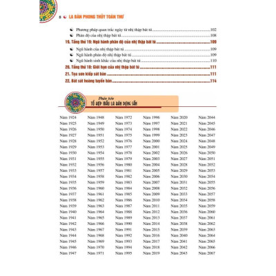 Sách - La Bàn Phong Thủy Toàn Thư - Bìa Cứng - Minh Thắng