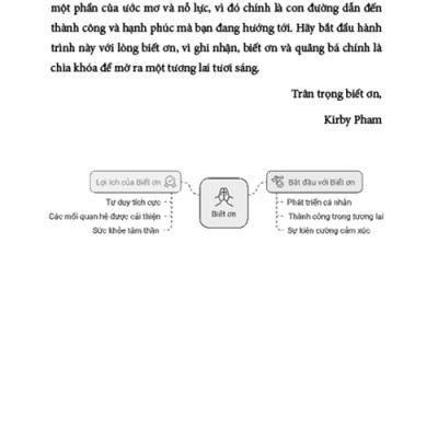 74 LÁ THƯ TAY - Thấu hiểu, đồng cảm và chia sẻ - Đổi hình là đổi đời