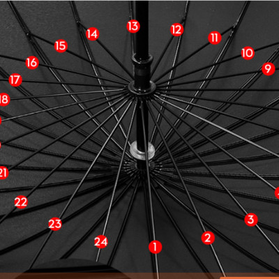 Ô dù cán dài 24 nan cỡ lớn siêu chắc chắn chống lật vải chống uv màu xanh đen