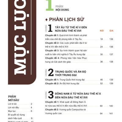 Sách - Đột Phá Tư Duy Lịch Sử Và Địa Lí 7 - Tập 1