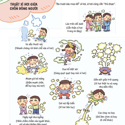 Cơ Thế Siêu Rắc Rối - Rối Bời Chuyện Xì Hơi _LL