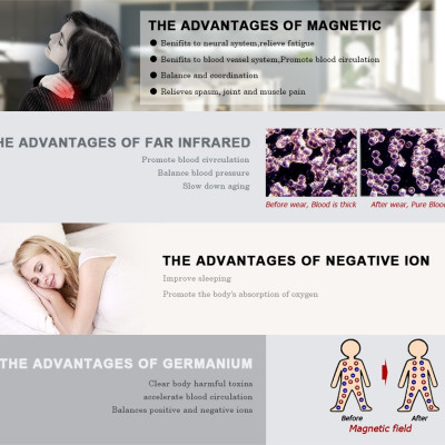 Vòng Đeo Tay Điều Hòa Huyết Áp Nhật Bản