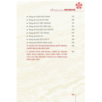 Anh hùng, chiến sĩ Điện Biên P.hủ (bản in 2024)