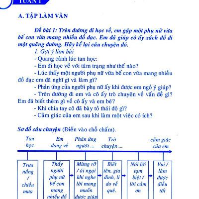 Giúp Em Học Tốt Tập Làm Văn Và Luyện Viết Chữ Đẹp Lớp 4 (Tập 1)