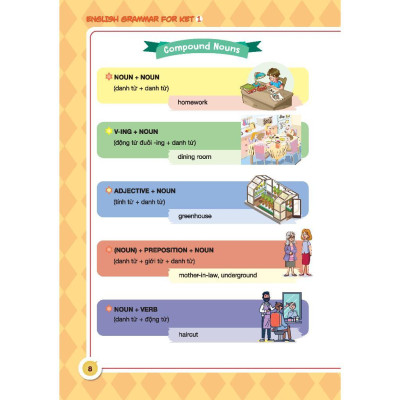 Sách - English Grammar For KET - Tập 1 - Có Đáp Án - Minh Thắng