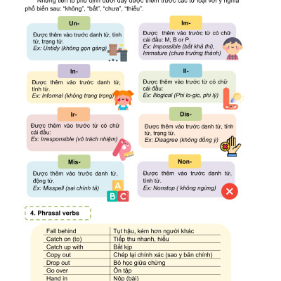 Bồi dưỡng Học sinh giỏi Tiếng Anh 6 - Sách màu (2022)
