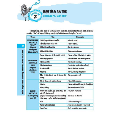 Sách - Global Success Bồi Dưỡng Học Sinh Giỏi Tiếng Anh Lớp 5 - Có Đáp Án - Minh Thắng