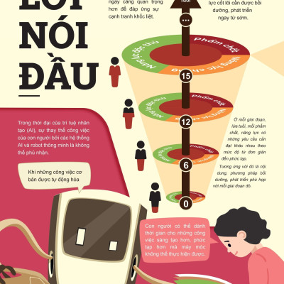 Sách - Đột Phá Tư Duy Ngữ Văn 12 - Tập 1 (Theo Bộ Sách Cánh Diều)