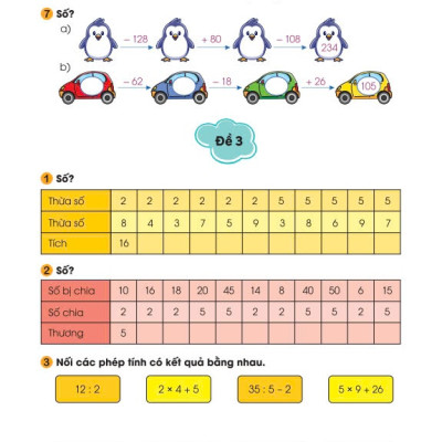 Sách - 100 Đề Kiểm Tra Toán Lớp 3 - Biên soạn theo chương trình GDPT mới - ndbooks