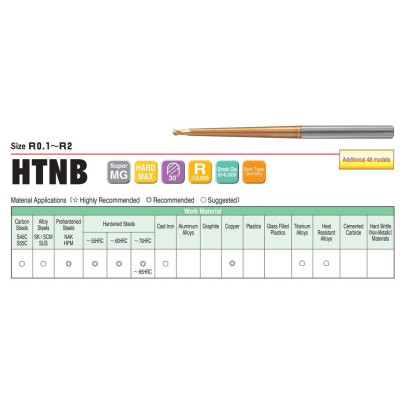 Dao Phay Cầu Cổ Côn R0.5x10 x50L Union Tool Model HTNB2010-100-1,Dao phay ngón gia công sau nhiệt