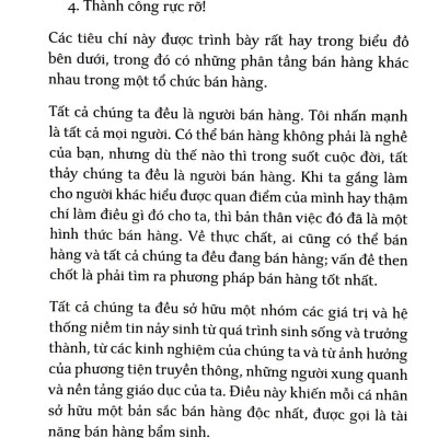 Kích Hoạt Tài Năng Bán Hàng (Tái Bản)