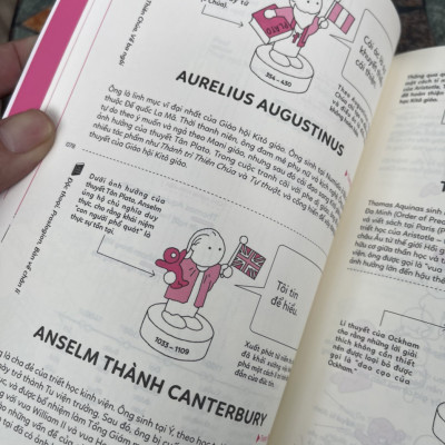 (Tranh minh hoạ) TRIẾT HỌC TỰ CỔ CHÍ KIM – Phùng Xuân Trà, Nguyễn Quốc Vương dịch - Nxb Kim Đồng