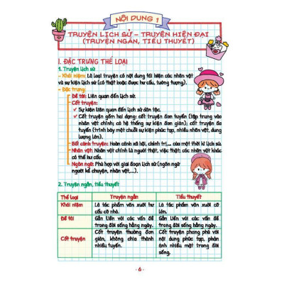 Sách - Take Note Văn Lớp 8 - Dùng Cho Cả 3 Bộ SGK -  Có Lò Xo - Minh Thắng