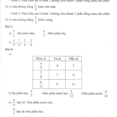 Hướng Dẫn Học Tốt Toán Lớp 4 Tập 2 (Bám Sát SGK Cánh Diều)_HA
