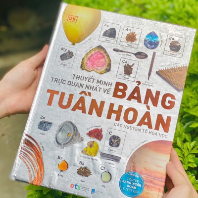 Thuyết Minh Trực Quan Nhất Về Bảng Tuần Hoàn Các Nguyên Tố Hóa Học - Bản Quyền