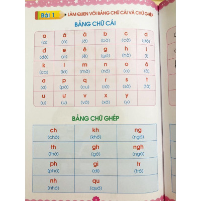 Sách - Luyện Đọc - Hành Trang Cho Bé Tự Tin Vào Lớp 1 (1 cuốn)