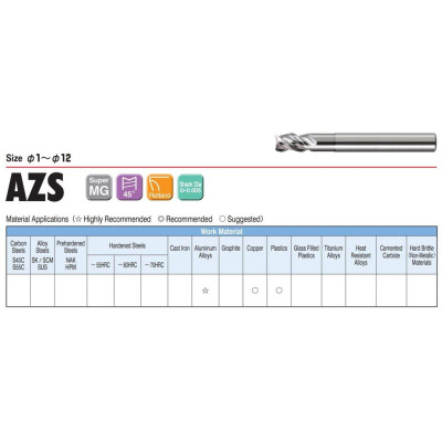 Dao Phay Phẳng 3 Me D5x15x70L Union Tool Model AZS3050-150, Dao phay ngón gia công trước nhiệt, đồng, nhôm