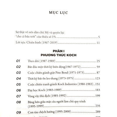 Kochland - Đế Chế Koch