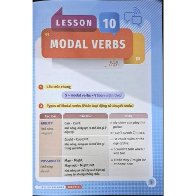 Sách - English Grammar For PET - Có Đáp Án - Tập 2 - Minh Thắng