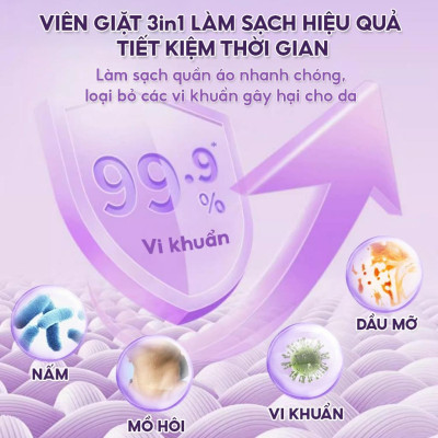 Viên giặt xả quần áo thơm lâu TopGia 3in1, hương hoa hồng và lavender, giặt sạch, tiết kiệm