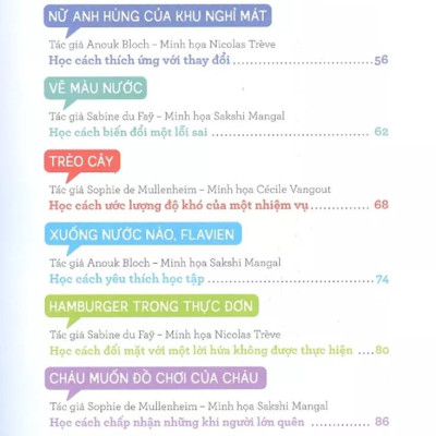 15 Tình Huống Cùng Con Vượt Qua Khó Khăn - Biến Điều Không Mong Muốn Thành Niềm Vui