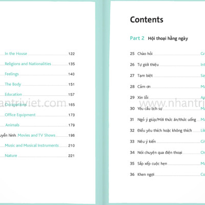 Sách - Mind Map English - Học Tiếng Anh Theo Sơ Đồ Tư Duy (Tái Bản 2024)