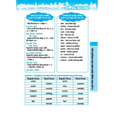 Sách - Global Success Bồi Dưỡng Học Sinh Giỏi Tiếng Anh Lớp 5 - Có Đáp Án - Minh Thắng