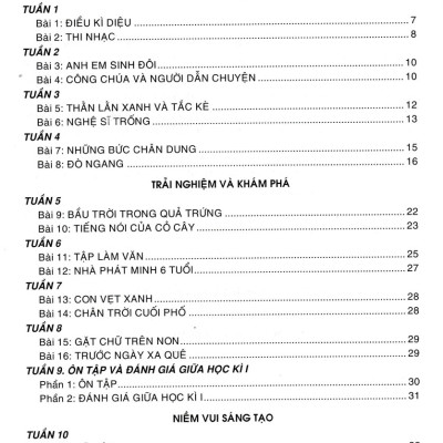 Tập Làm Văn 4 (Bám Sát SGK Kết Nối Tri Thức Với Cuộc Sống) _HA