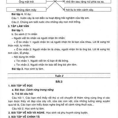 Sách tham khảo- Vở Ôn Tập Cuối Tuần Tiếng Việt Lớp 3 (Dùng Kèm SGK Kết Nối Tri Thức Với Cuộc Sống)_HA