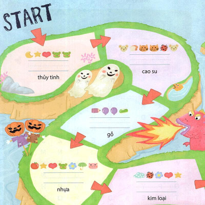 All Story - What Are Things Made Of ? - Vật Chất - Trình Độ 1 (Tập 10)