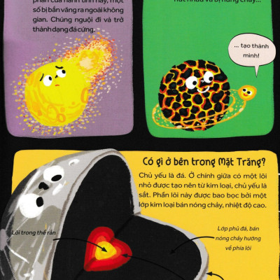 Những Câu Hỏi Tò Mò Và Giải Đáp Thú Vị Về Mặt Trăng _HH