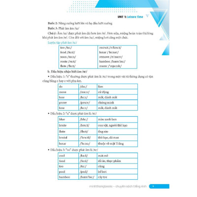 Sách - Globa Success - Em Học Giỏi Tiếng Anh Lớp 8 - Tập 1 - Minh Thắng