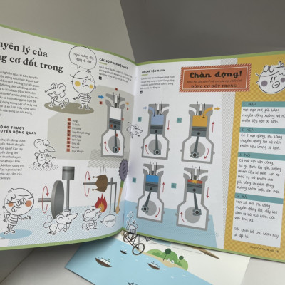 [combo 2 cuốn] Lịch sử chế tạo MÁY BAY – Lịch sử chế tạo XE HƠI – in màu toàn bộ - Nhã Nam