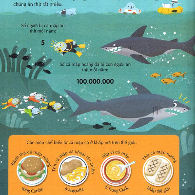 Sách 100 Bí Mật Kinh Ngạc - 100 Bí Ẩn Kinh Ngạc Về Thức Ăn