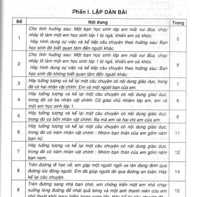 Dàn Bài Tập Làm Văn 4 (Dùng Chung Cho Các Bộ SGK Hiện Hành) _HA