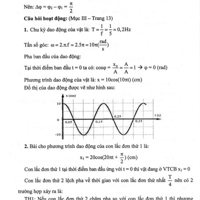 Học Tốt Vật Lí 11 (Dùng Kèm SGK Kết Nối Tri Thức Với Cuộc Sống)_HA