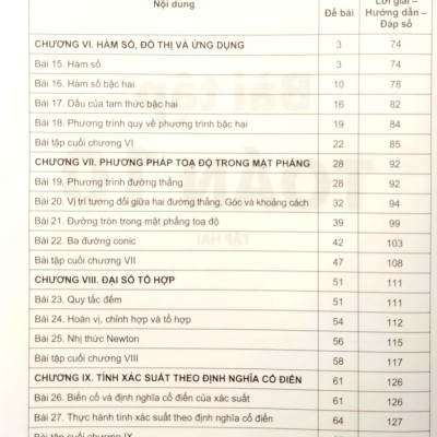 Sách Giáo Khoa Bài Tập Toán 10 - Tập 2 (Kết Nối) (Chuẩn)