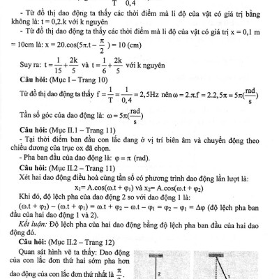 Học Tốt Vật Lí 11 (Dùng Kèm SGK Kết Nối Tri Thức Với Cuộc Sống)_HA