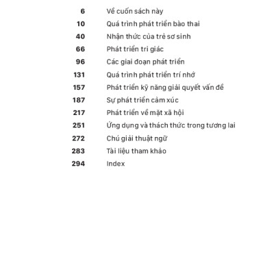 Tâm Lý Học Toàn Thư - Tâm Lý Học Phát Triển