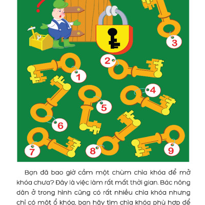 Combo 200 Câu Hỏi IQ Cho Trẻ Cấp Độ 1 và cấp độ 2