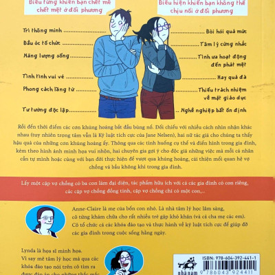 Làm Sao Để Cha Mẹ Thôi Khủng Hoảng