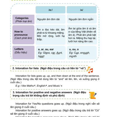 Bồi dưỡng Học sinh giỏi Tiếng Anh 6 - Sách màu (2022)