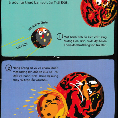 Những Câu Hỏi Tò Mò Và Giải Đáp Thú Vị Về Mặt Trăng _HH