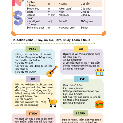 Bồi dưỡng Học sinh giỏi Tiếng Anh 6 - Sách màu (2022)