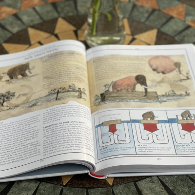 (Bìa cứng - in màu) VẠN VẬT VẬN HÀNH NHƯ THẾ NÀO? – David Macaulay – Nguyễn Hữu Nhã và Nguyễn Xuân Chánh dịch – Alphabooks – NXB Dân Trí