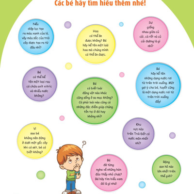 What? Bố Mẹ Ơi Đây Là Cái Gì…? Những Câu Hỏi What Giúp Con Tò Mò Sáng Tạo?