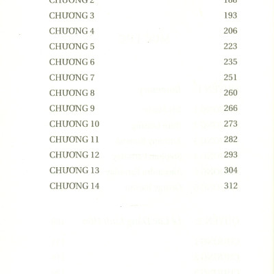 Rượu Độc Lóng Lánh - Agatha Christie