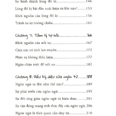 Sác AZ - Tâm Lý Học Hành Vi