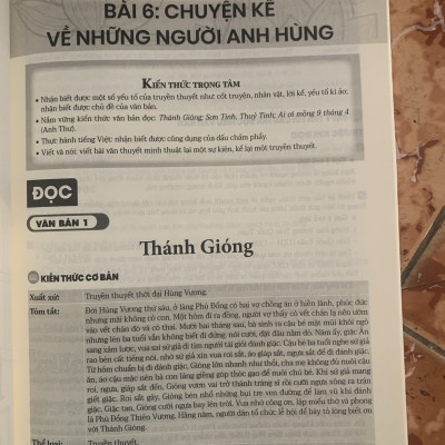Combo Học Tốt Ngữ Văn Lớp 6 - Kết Nối